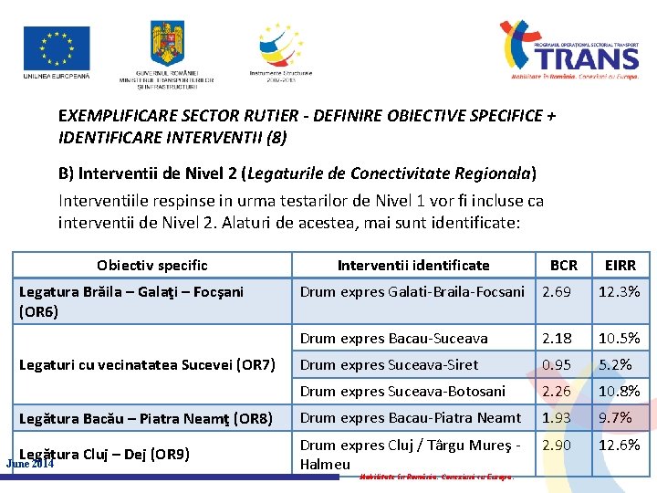 EXEMPLIFICARE SECTOR RUTIER - DEFINIRE OBIECTIVE SPECIFICE + IDENTIFICARE INTERVENTII (8) B) Interventii de