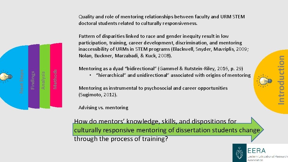 Methods Analysis Findings Next Steps Pattern of disparities linked to race and gender inequity