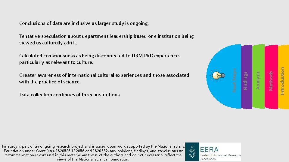 Conclusions of data are inclusive as larger study is ongoing. Tentative speculation about department