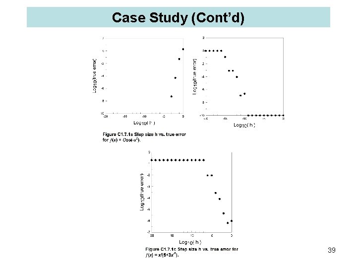 Case Study (Cont’d) 39 