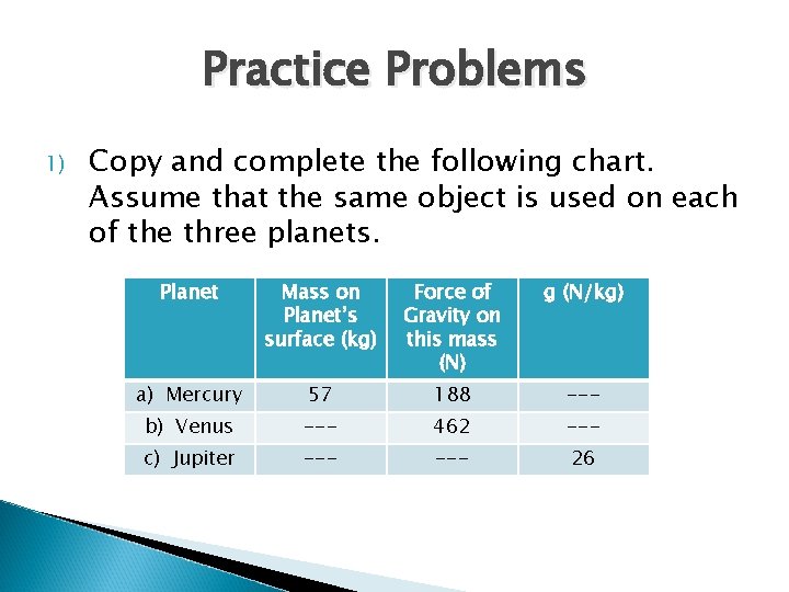 Practice Problems 1) Copy and complete the following chart. Assume that the same object Practice Problems 1) Copy and complete the following chart. Assume that the same object