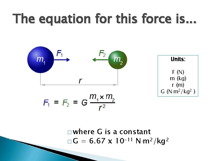 The equation for this force is. . . Units: F (N) m (kg) r The equation for this force is. . . Units: F (N) m (kg) r