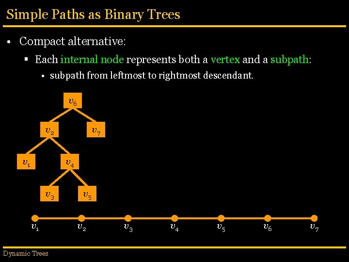 Simple Paths as Binary Trees • Compact alternative: § Each internal node represents both