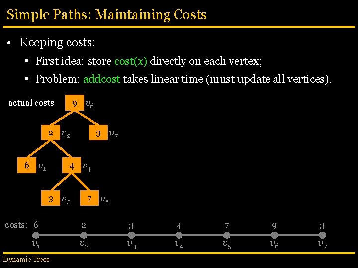 Simple Paths: Maintaining Costs • Keeping costs: § First idea: store cost(x) directly on