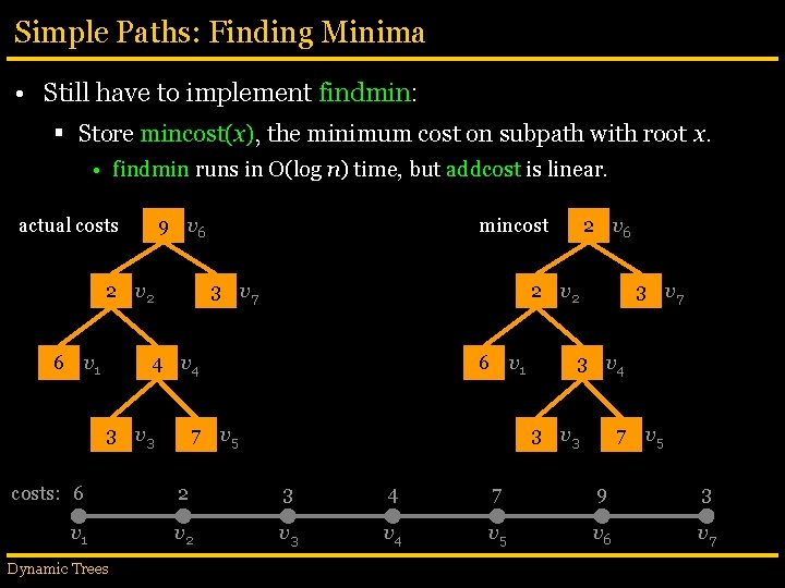 Simple Paths: Finding Minima • Still have to implement findmin: § Store mincost(x), the