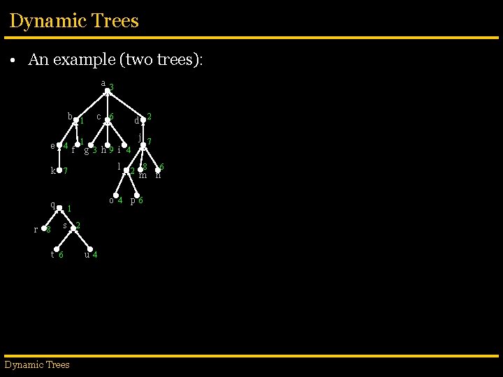 Dynamic Trees • An example (two trees): a 3 b 1 e 4 c