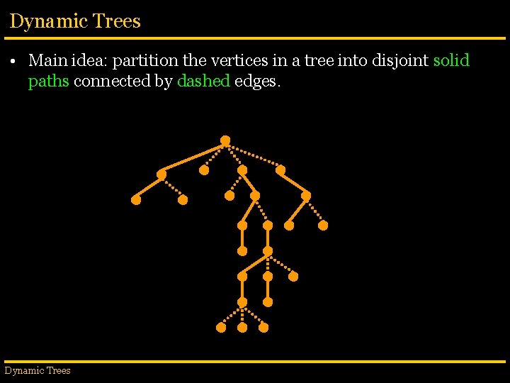 Dynamic Trees • Main idea: partition the vertices in a tree into disjoint solid