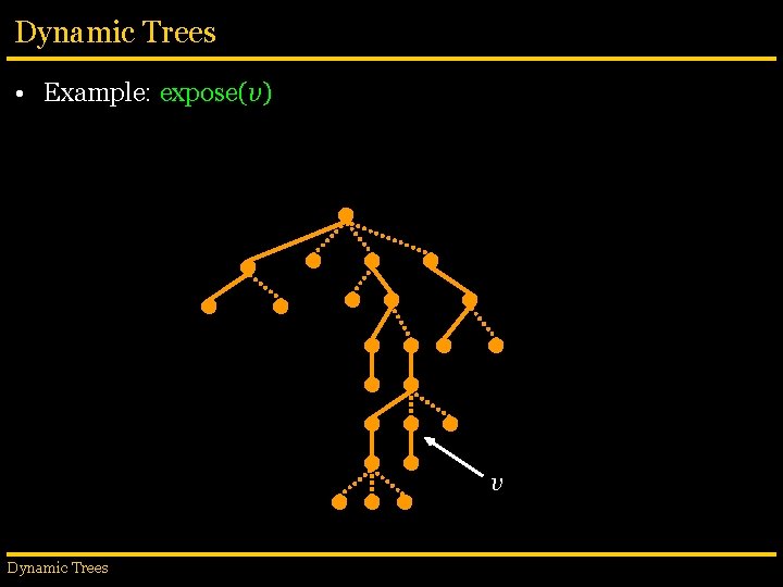 Dynamic Trees • Example: expose(v) v Dynamic Trees 