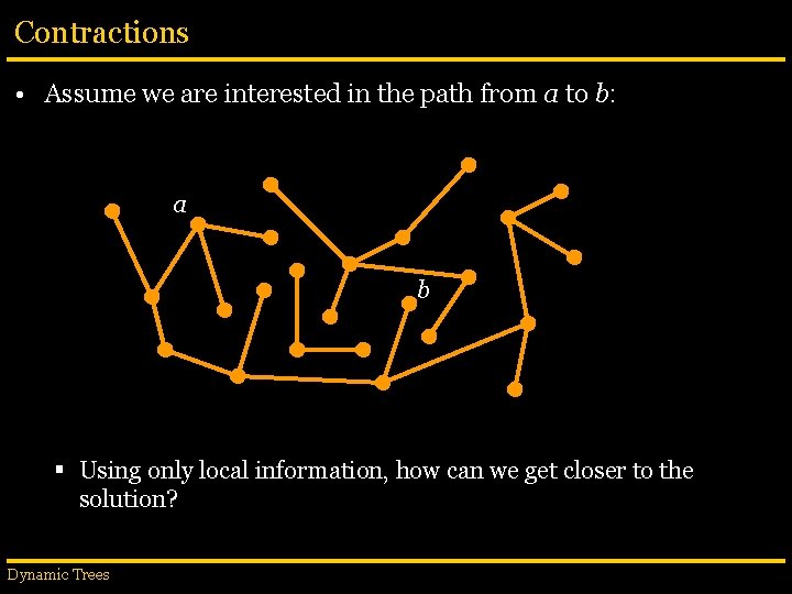 Contractions • Assume we are interested in the path from a to b: a