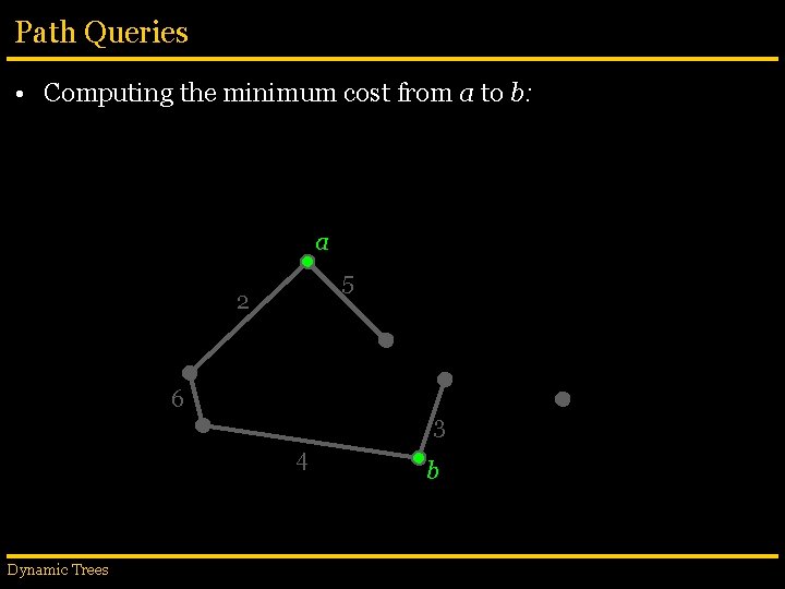 Path Queries • Computing the minimum cost from a to b: a 5 2