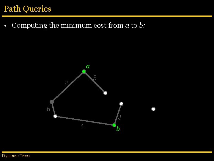 Path Queries • Computing the minimum cost from a to b: a 5 2