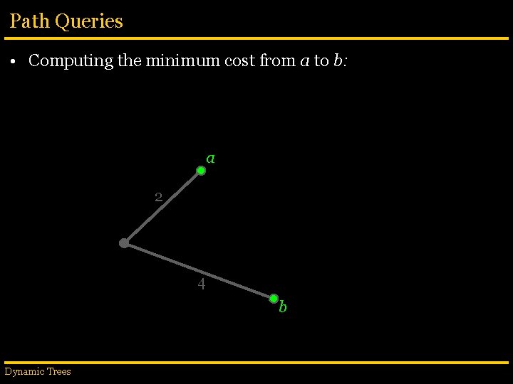 Path Queries • Computing the minimum cost from a to b: a 2 4