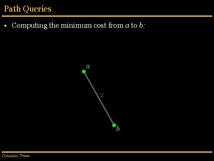 Path Queries • Computing the minimum cost from a to b: a 2 b