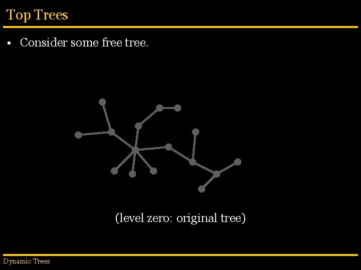 Top Trees • Consider some free tree. (level zero: original tree) Dynamic Trees 