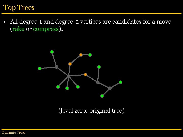 Top Trees • All degree-1 and degree-2 vertices are candidates for a move (rake