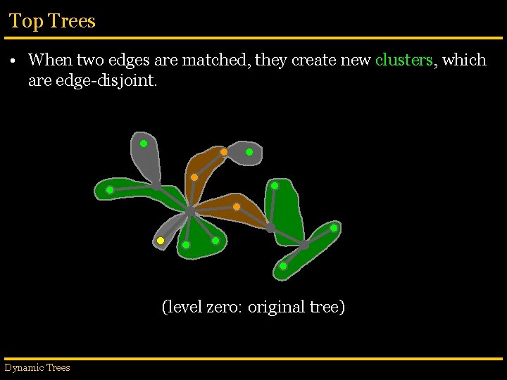 Top Trees • When two edges are matched, they create new clusters, which are