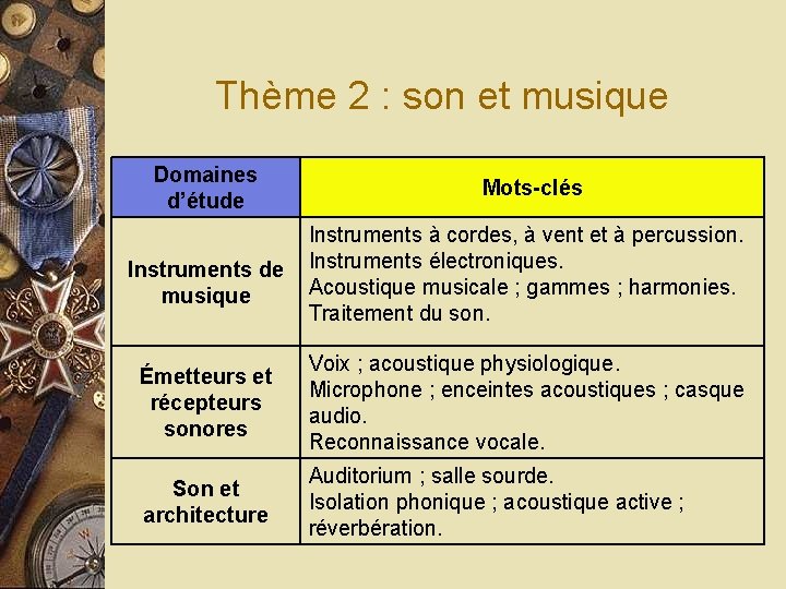 Thème 2 : son et musique Domaines d’étude Mots-clés Instruments de musique Instruments à
