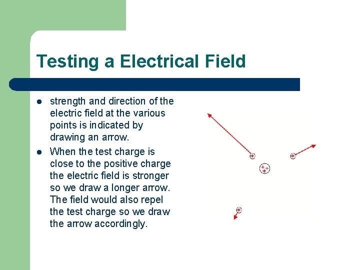 Testing a Electrical Field l l strength and direction of the electric field at