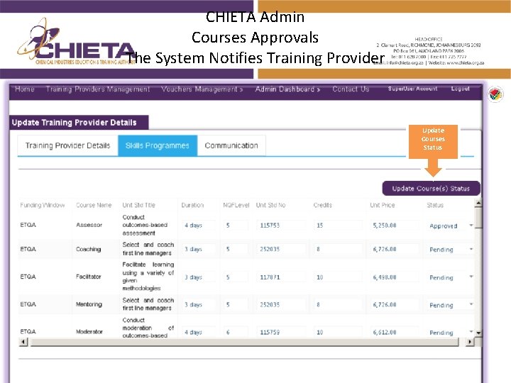 CHIETA Admin Courses Approvals The System Notifies Training Provider Update Courses Status 
