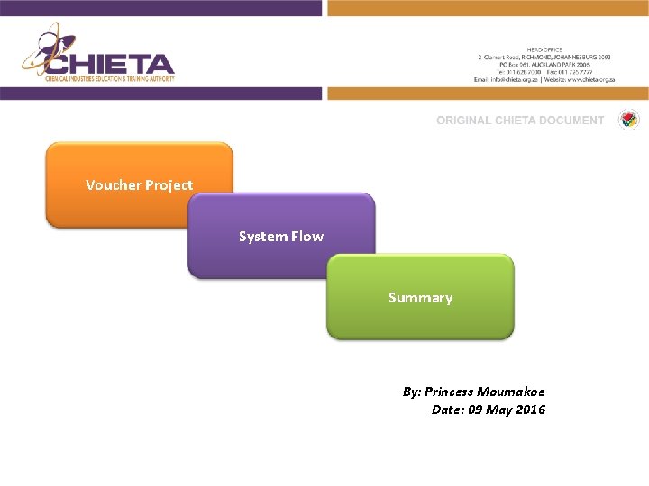 Voucher Project System Flow Summary By: Princess Moumakoe Date: 09 May 2016 