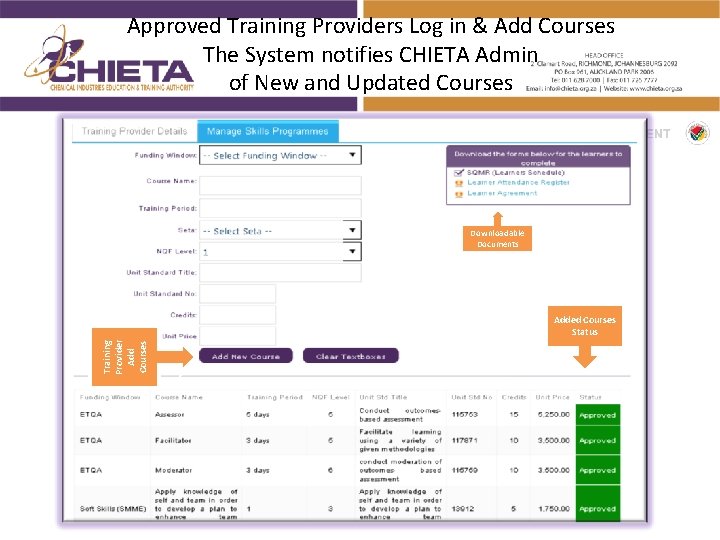 Approved Training Providers Log in & Add Courses The System notifies CHIETA Admin of