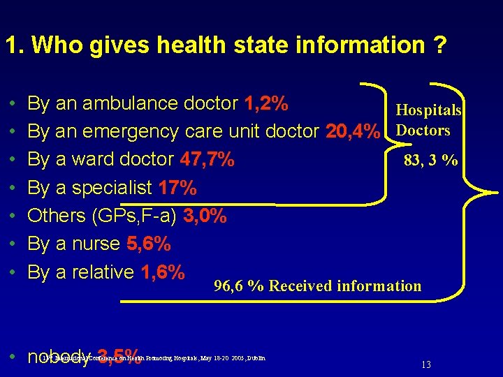 1. Who gives health state information ? • • By an ambulance doctor 1,