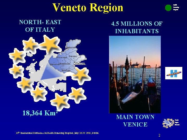 Veneto Region NORTH- EAST OF ITALY 18, 364 Km 2 13 th International Conference