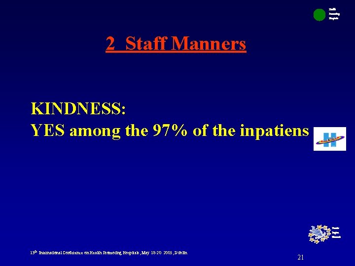 Health Promoting Hospitals 2 Staff Manners KINDNESS: YES among the 97% of the inpatiens