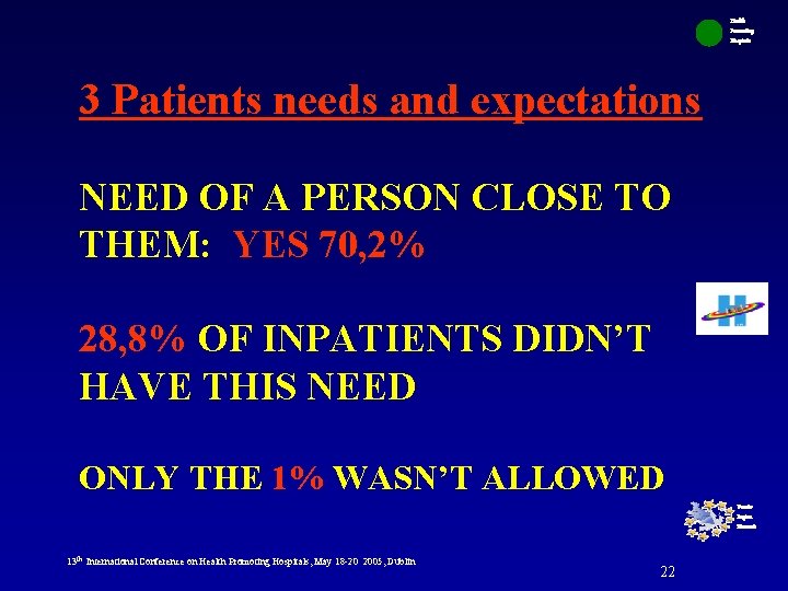 Health Promoting Hospitals 3 Patients needs and expectations NEED OF A PERSON CLOSE TO