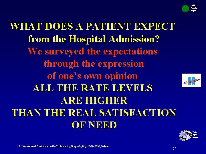 Health Promoting Hospitals WHAT DOES A PATIENT EXPECT from the Hospital Admission? We surveyed