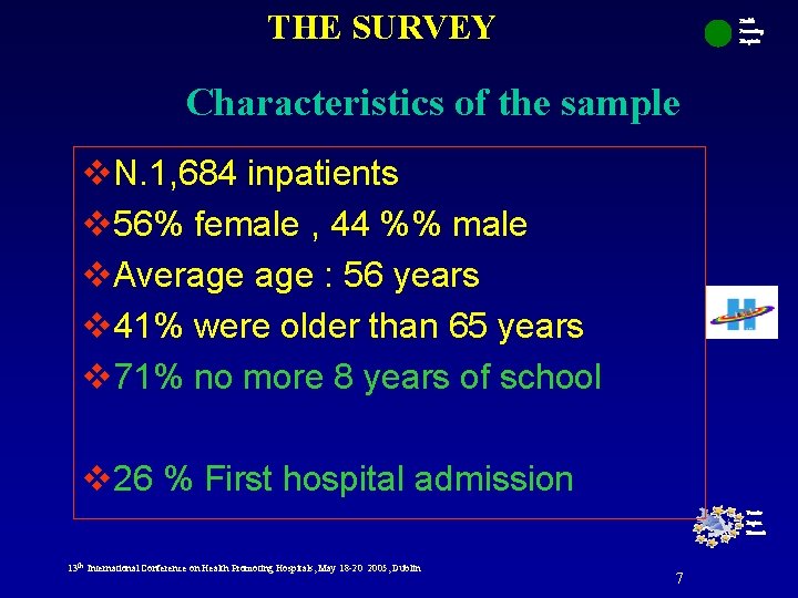 THE SURVEY Health Promoting Hospitals Characteristics of the sample v. N. 1, 684 inpatients