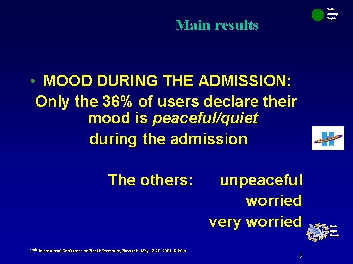 Health Promoting Hospitals Main results • MOOD DURING THE ADMISSION: Only the 36% of