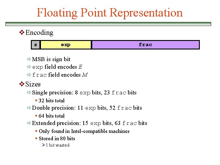 Floating Point Representation v. Encoding s exp frac ð MSB is sign bit ð