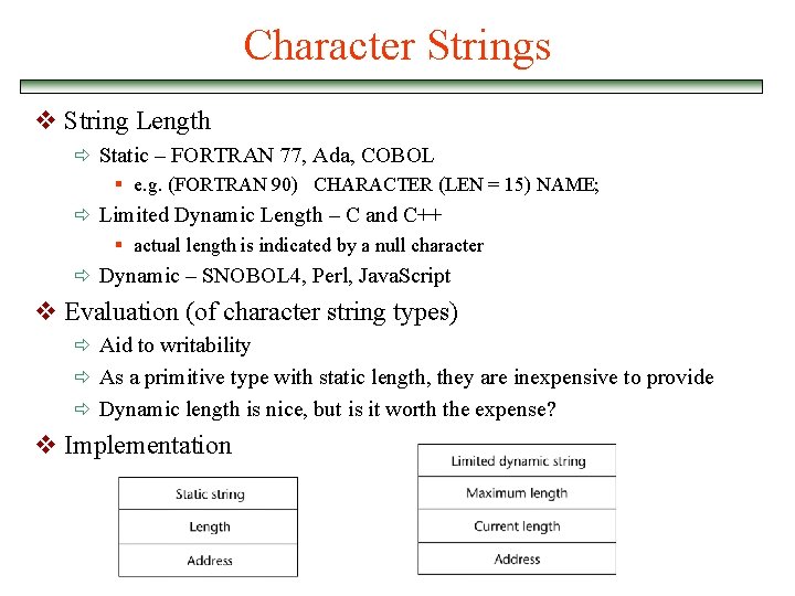 Character Strings v String Length ð Static – FORTRAN 77, Ada, COBOL § e.