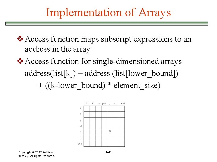 Implementation of Arrays v Access function maps subscript expressions to an address in the