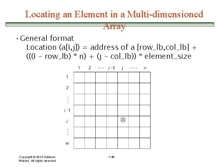 Locating an Element in a Multi-dimensioned Array • General format Location (a[I, j]) =