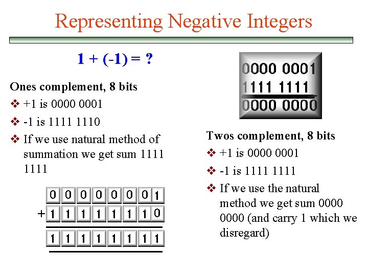 Representing Negative Integers 1 + (-1) = ? Ones complement, 8 bits v +1