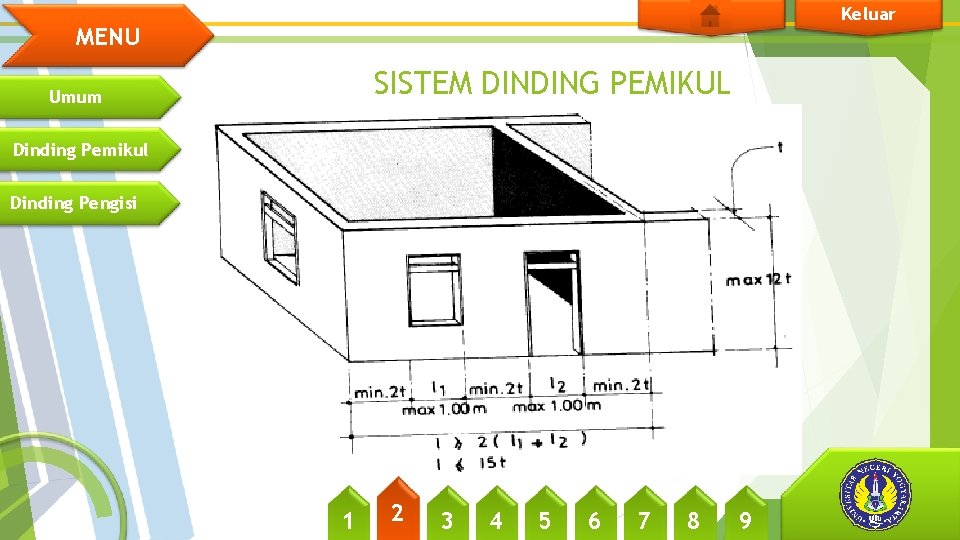 Keluar MENU SISTEM DINDING PEMIKUL Umum Dinding Pemikul Dinding Pengisi 1 2 3 4