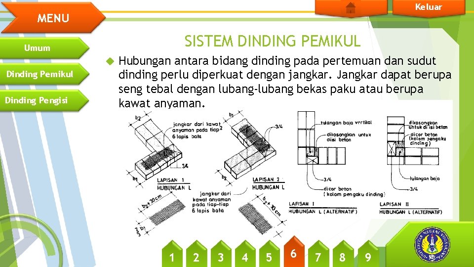 Keluar MENU SISTEM DINDING PEMIKUL Umum Dinding Pemikul Dinding Pengisi Hubungan antara bidang dinding