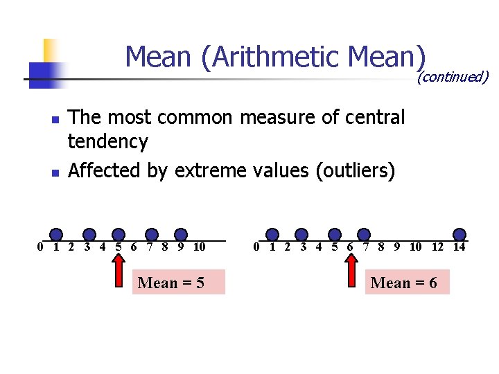 Mean (Arithmetic Mean) (continued) n n The most common measure of central tendency Affected