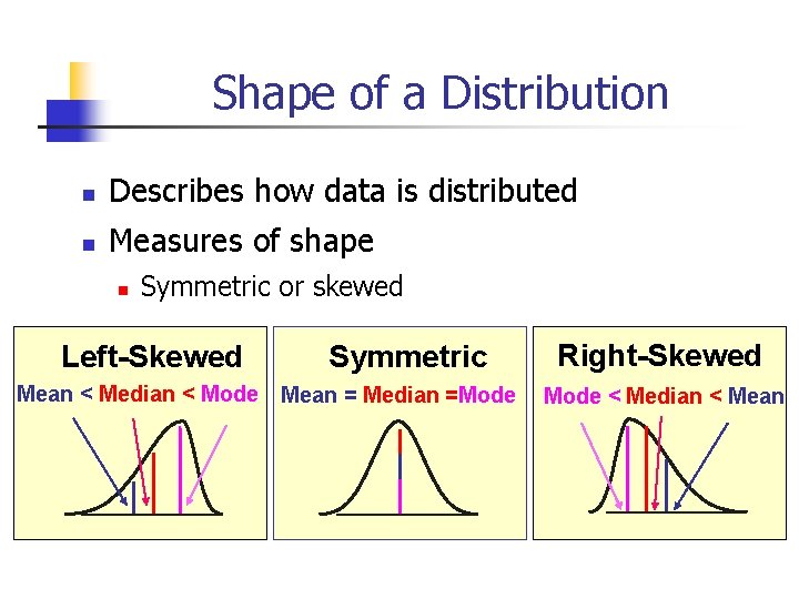 Shape of a Distribution n Describes how data is distributed n Measures of shape