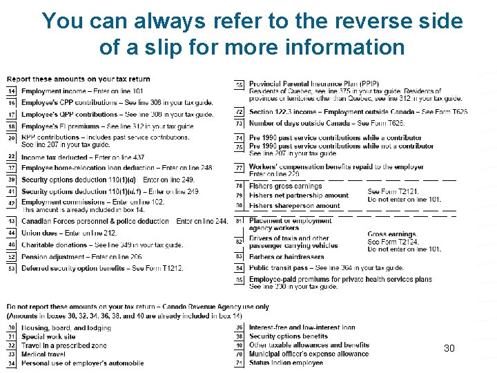 You can always refer to the reverse side of a slip for more information