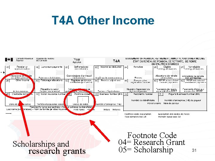 T 4 A Other Income Scholarships and research grants Footnote Code 04= Research Grant