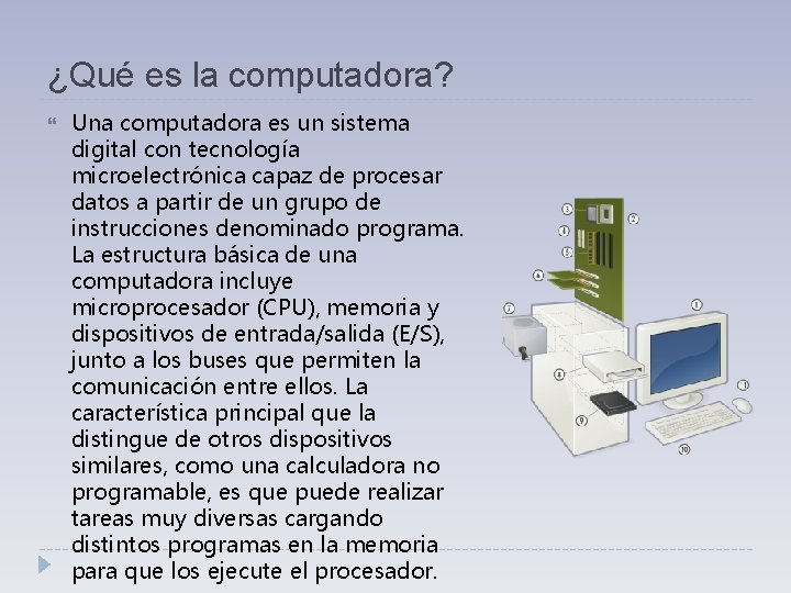 ¿Qué es la computadora? Una computadora es un sistema digital con tecnología microelectrónica capaz ¿Qué es la computadora? Una computadora es un sistema digital con tecnología microelectrónica capaz