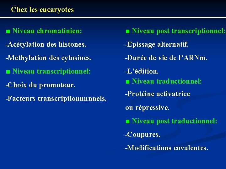 Chez les eucaryotes ■ Niveau chromatinien: ■ Niveau post transcriptionnel: Acétylation des histones. Epissage