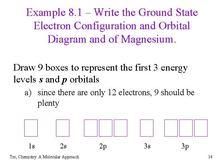 Example 8. 1 – Write the Ground State Electron Configuration and Orbital Diagram and