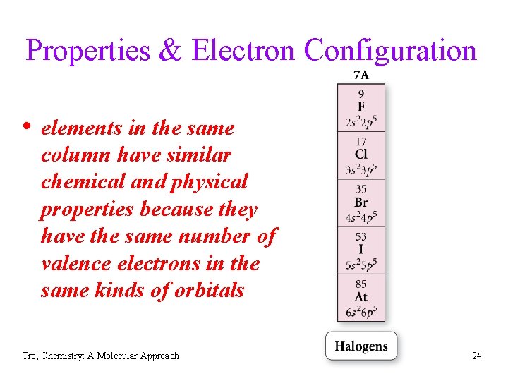 Properties & Electron Configuration • elements in the same column have similar chemical and