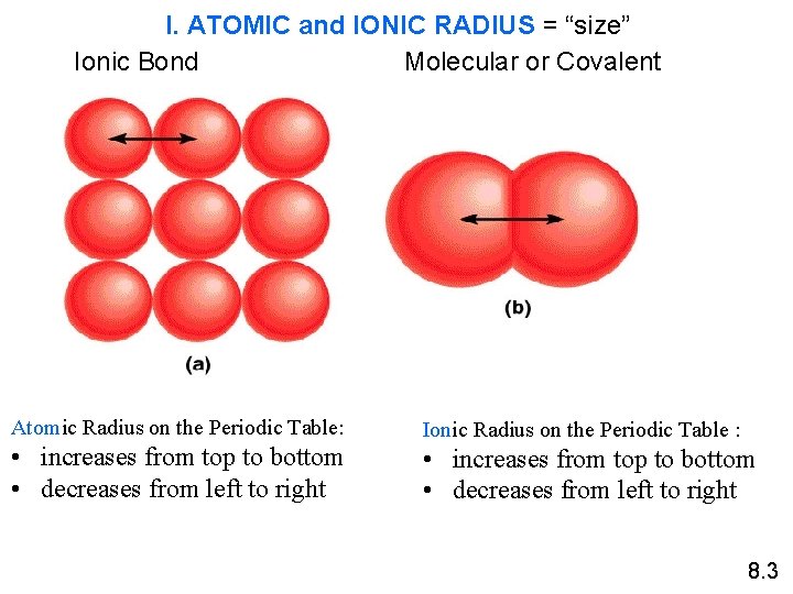 I. ATOMIC and IONIC RADIUS = “size” Ionic Bond Molecular or Covalent Atomic Radius