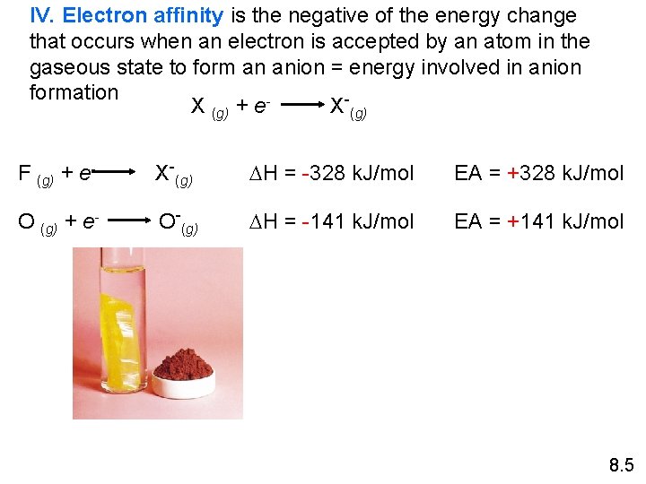 IV. Electron affinity is the negative of the energy change that occurs when an