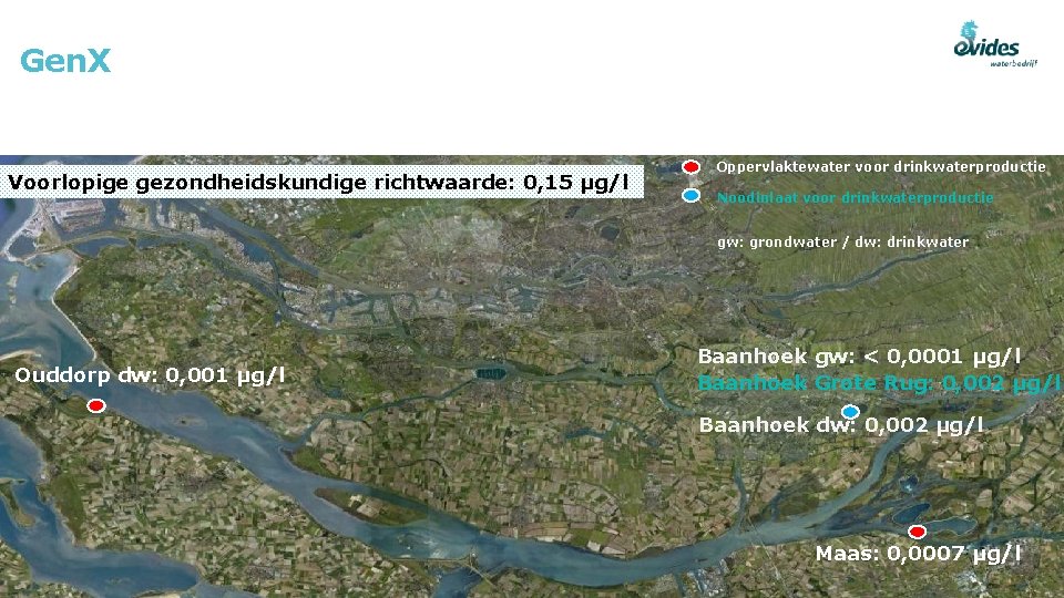 Gen. X Voorlopige gezondheidskundige richtwaarde: 0, 15 µg/l Oppervlaktewater voor drinkwaterproductie Noodinlaat voor drinkwaterproductie